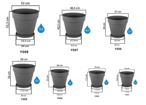  SERİNOVA YALI SAKSI TAKIM NO:3